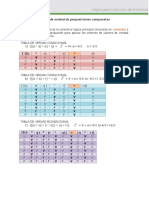 Actividad 1. Unidad 3. Tablas de Verdad