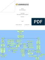  Mapa Conceptual Percepcion e Imaginacion