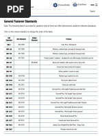 Fastener Standards