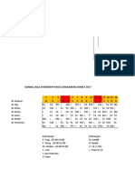 Jadwal Jaga Maret Internship RSUD Cengkareng