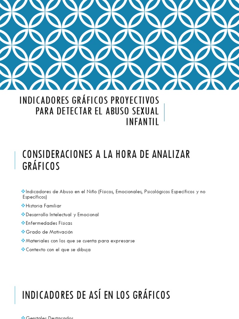 Indicadores Gráficos de Abuso Infantil | PDF | Sicología | Sociedad