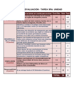 Criterio de Evaluación Tarea 3