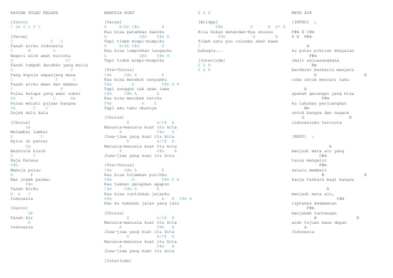 Chord Gitar Dan Lirik Anganku Anganmu Raisa Ft Isyana Sarasvati Satu Jadikan Tujuan Kita Tribunnews Com Mobile