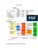 Format Presentasi