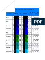 Colores RGB Sorted Numerically