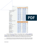 Balance of Payments: GDP Per Capita PPP World Bank Eurostat