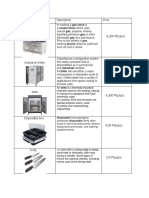 Machineries/Equipment Description Price Industrial Gas Stove 8,300 Php/pcs