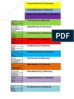 Lista de Trabajos