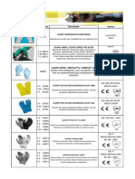 3.Catálogo de Epp - Protección de manos.pdf