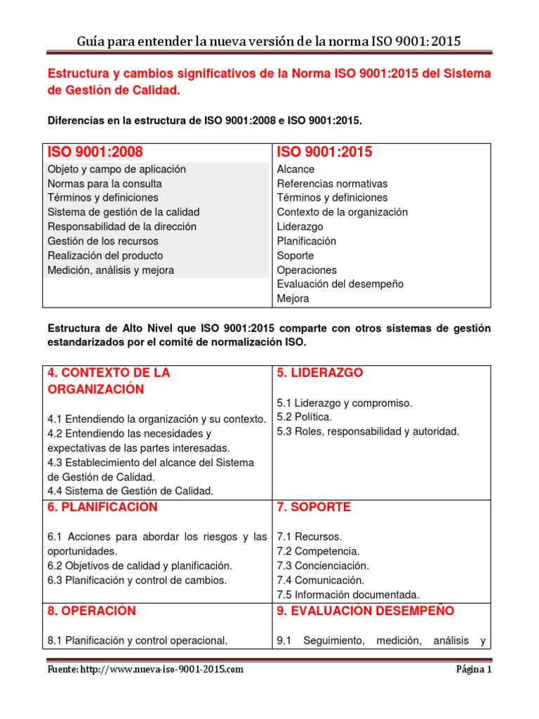 Guía sobre la norma ISO 9001:2015 | PDF | Gestión de la calidad ...