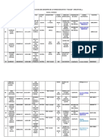 Matriz de Asignatura S de Cada Docentes de La Unidad Educativa