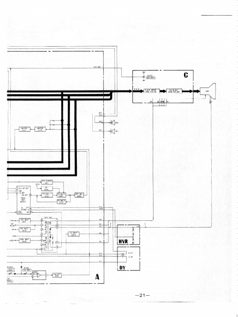 Sony Kv 27hfr Chasis P3 Pdf