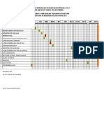 Rancangan Kelabpers - Carta Gantt 2013