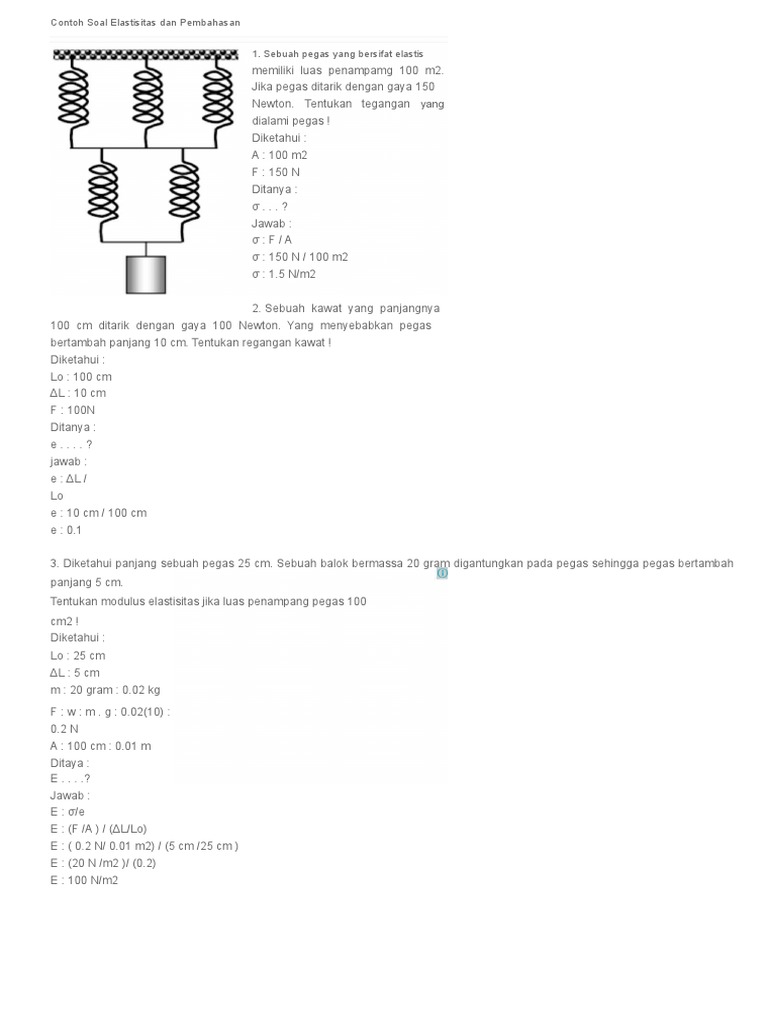 Contoh Soal Elastisitas Dan Pembahasan