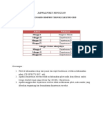 Jadwal Piket Mingguan