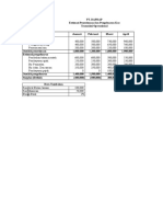 Modul 02