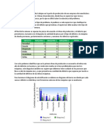 Ejemplo de Estratificación