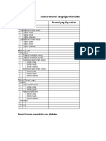 Cost Benefit Analysis (CBA) Pengendalian Penyakit