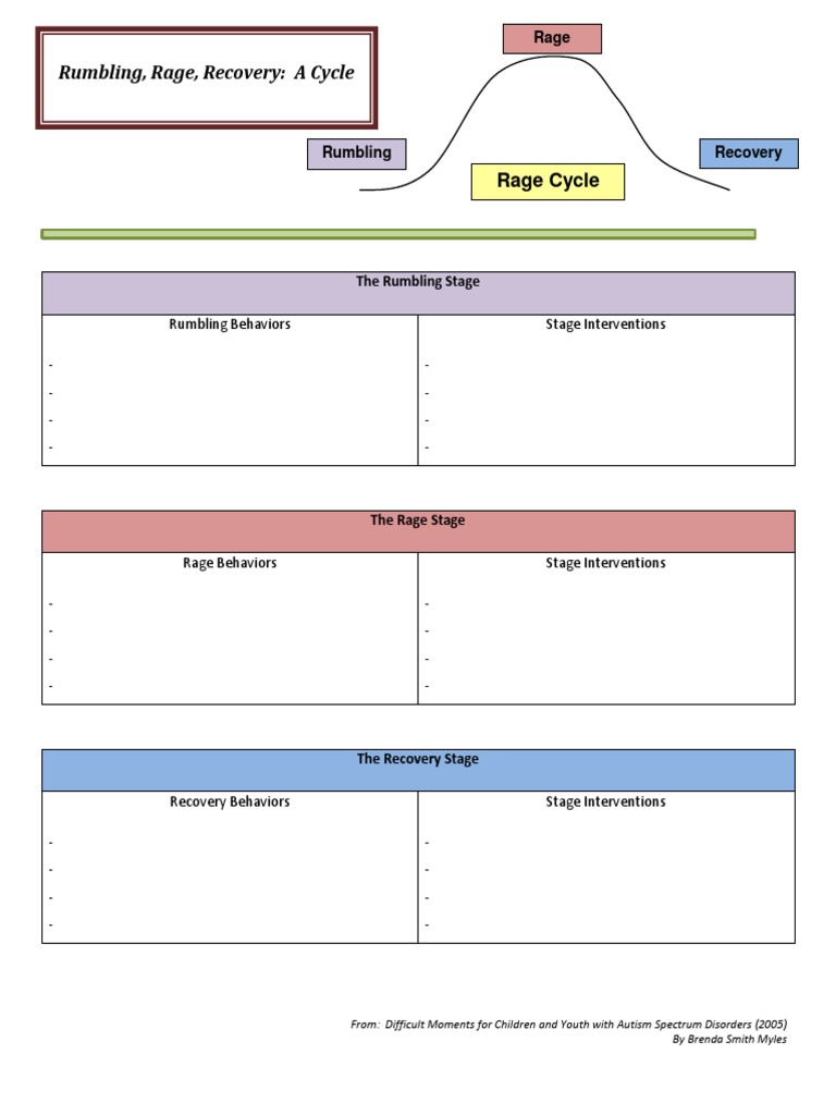 Interventions for Autism's Rumbling Stage | PDF | Autism | Classroom