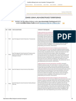 Klasifikasi Bidang Usaha Jasa Konstruksi Terintegrasi-LPJK