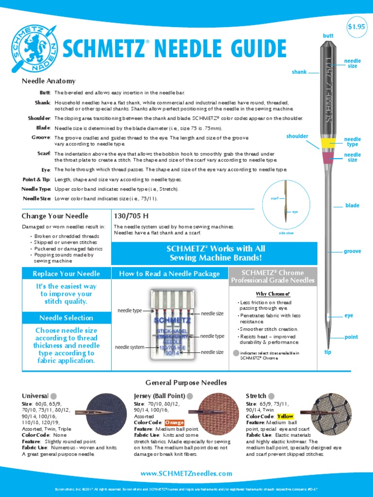 Schmetz Needle Chart PDF Knitting Yarn