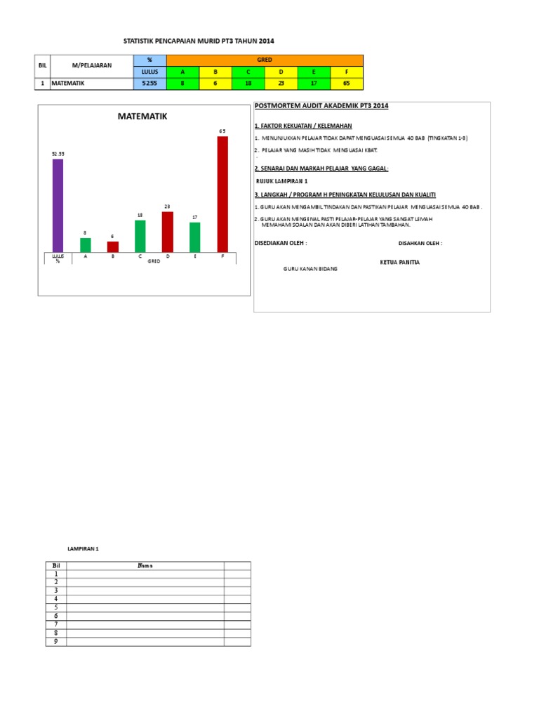 Analisis Graf Pt3 Pdf