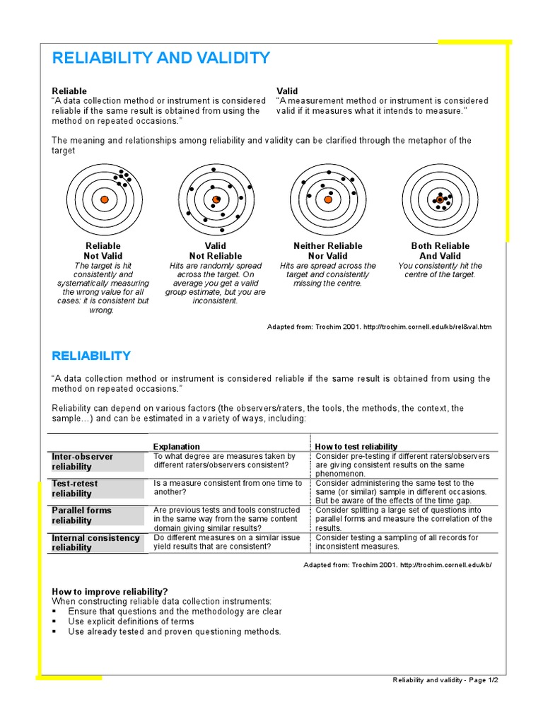 Understanding Reliability and Validity | PDF | Validity (Statistics ...