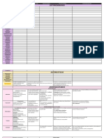 TABLA Antibioticos, Etc. Farma 1