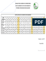 Jadwal Dinas Igd