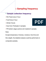 Kiln Audit Sampling Frequency