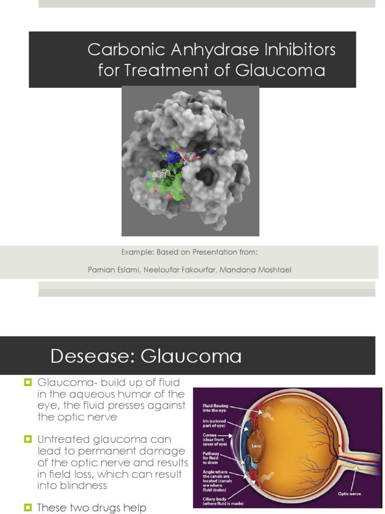CAH2 Example Hydrogen Bond Biochemistry