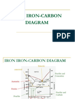 ironcarbondiapresentation-130312054611-phpapp01.ppt