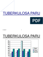 TBC Paru Oleh DR Arif F