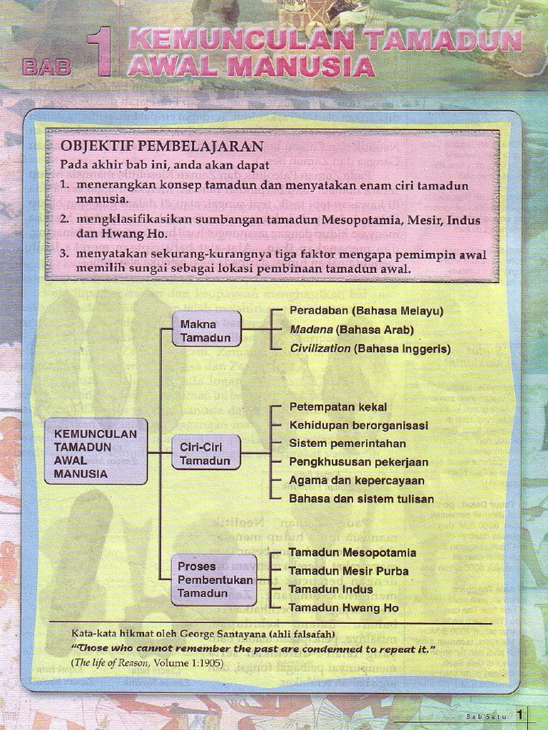 Kertas 3 Sejarah 1 Docx Kertas 3 Bab 1 Kemunculan Tamadun Awal Manusia Tingkatan 4 Bab 1 Kemunculan Tamadun Awal Manusia Tema 7 Tamadun Awal Manusia Course Hero