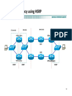 VPN Redundancy HSRP Topo