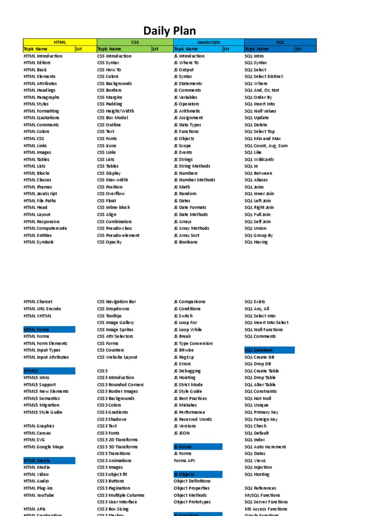 Myplan | PDF | Cascading Style Sheets | Html