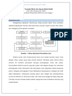 Ade Heryana - Analisis Transaksi Bisnis Rumah Sakit