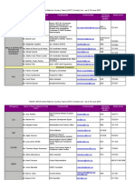 UNCT Contact List 18 June 2010-1