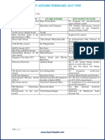 Current Affairs February 2017 PDF.pdf