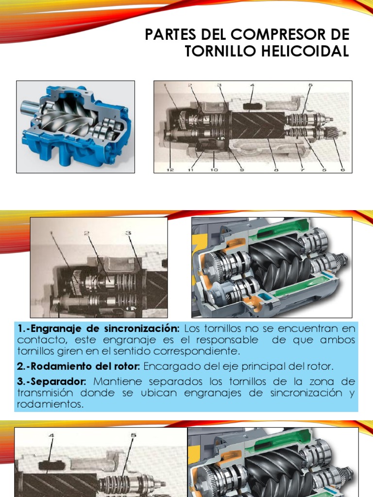 Partes del Compresor de Tornillo Helicoidal | PDF | Informática ...