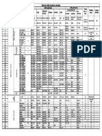 MATERIALS WITH Welding Rod Selection PDF