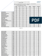 IPAMB Resultados Prova Auxiliar Administração