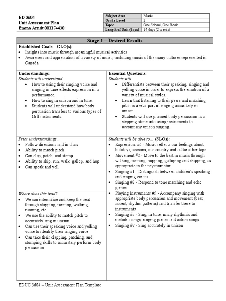 Unit Assessment Plan Example