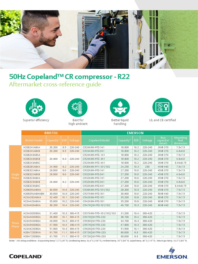 2017MEA46 50Hz Copeland CR Compressor Cross Reference Flyer PDF