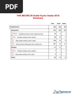 Download MICHELIN Guide Kyoto Osaka 2018_selection by Monica Burton SN363853055 doc pdf
