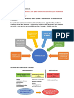 Comunicación y Accesibilidad