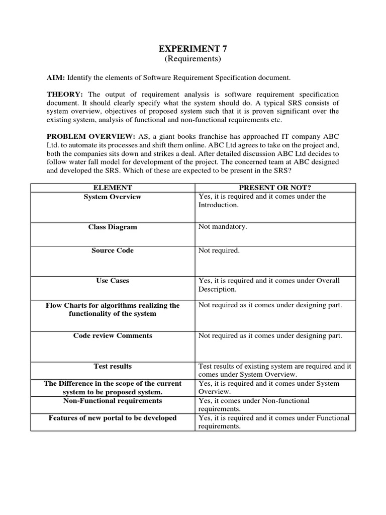 Experiment 7: (Requirements) | PDF | Computers