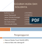 Pengangguran Muda dan Solusinya