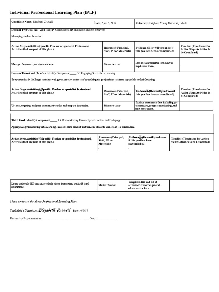 Individual Professional Learning Plan | PDF | Individualized Education ...