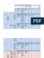 Vfmalla de Pedagogía en Informatica